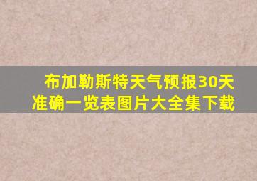 布加勒斯特天气预报30天准确一览表图片大全集下载