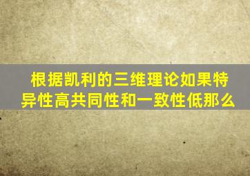 根据凯利的三维理论如果特异性高共同性和一致性低那么