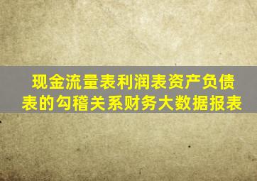 现金流量表利润表资产负债表的勾稽关系财务大数据报表